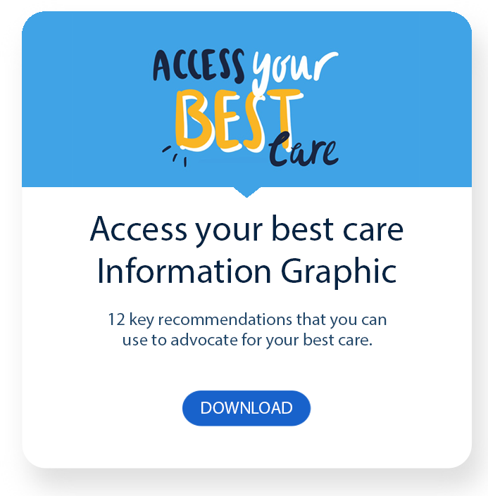 download information graphic on your best care